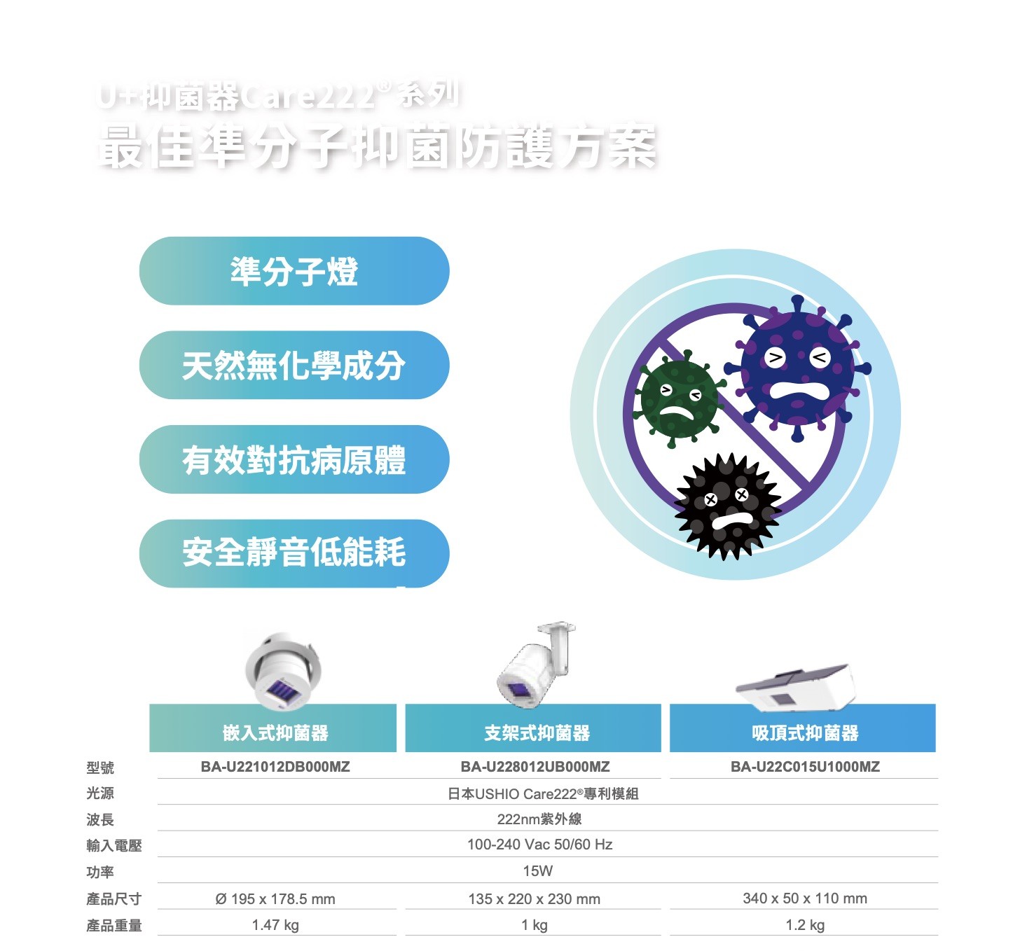 台達U+抑菌器 Care 222®系列 台達U+抑菌器 Care 222®系列