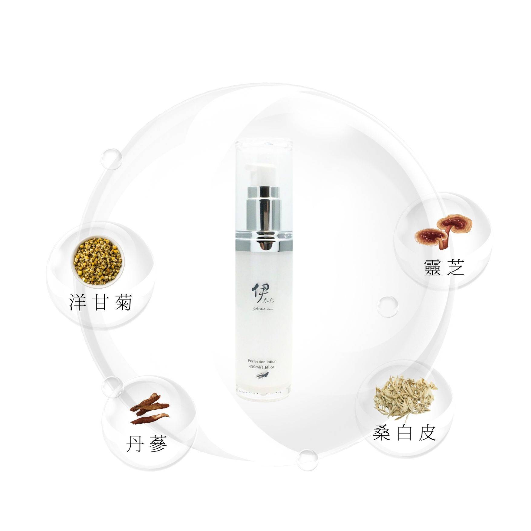 御方草本全方位乳液 Perfection Lotion